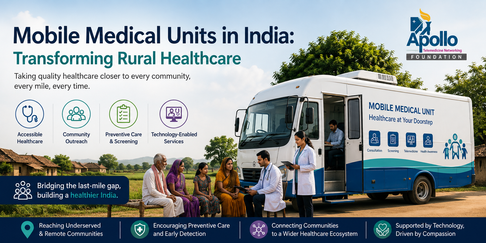 Mobile Medical Units in India Transforming Rural Healthcare